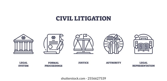 Civil litigation icons include courthouse, scales, and gavel, symbolizing justice and legal proceedings. Outline icons set.