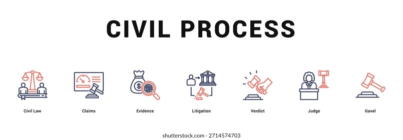 Processo Civil Ilustração moderna e limpa de banner da web com ícones temáticos para comunicação visual