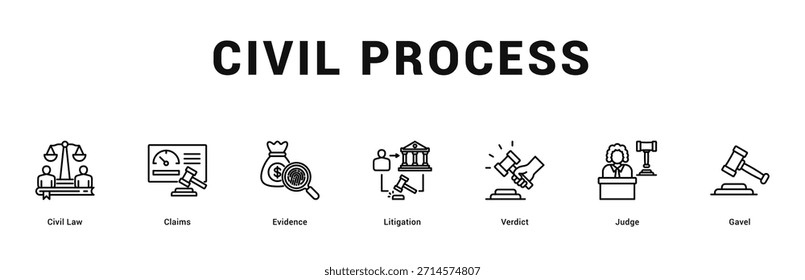 Processo Civil Ilustração moderna e limpa de banner da web com ícones temáticos para comunicação visual