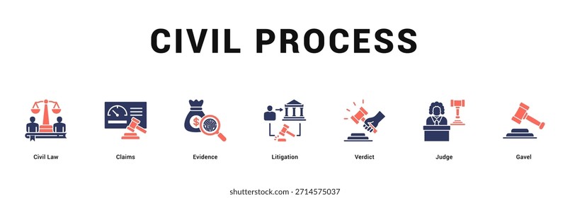 Processo Civil Ilustração moderna e limpa de banner da web com ícones temáticos para comunicação visual