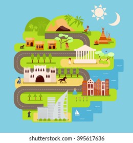 Civilization infographics in flat style. Illustrated evolution of mankind with architecture and human figures. Vector illustration. Infographics with man, woman, animals and buildings for print, web