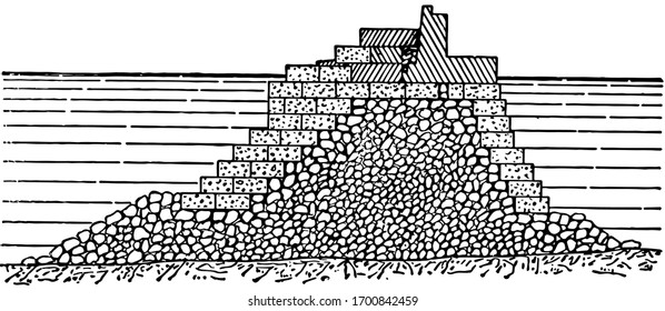 Civita Vecchia Outer Breakwater,  on coasts as part of coastal defense, vintage engraving.