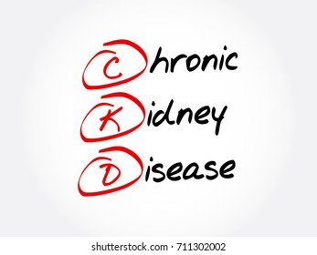 CKD - Chronic Kidney Disease, Acronym Health Concept Background