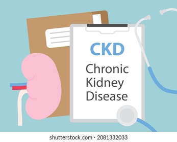 252 Chronic kidney disease ckd Images, Stock Photos & Vectors ...