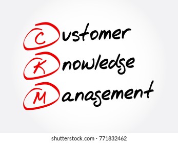 CKM - Customer Knowledge Management acronym, business concept background