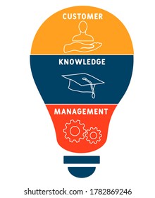 CKM - Customer Knowledge Management. business concept. Vector infographic illustration  for presentations, sites, reports, banners