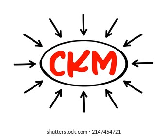 CKM Customer Knowledge Management - Emerges As A Crucial Element For Customer-oriented Value Creation, Acronym Text With Arrows