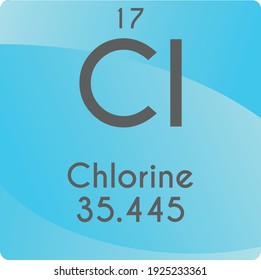 Cl Chlor Halogen Chemical Element Vektorgrafik, mit Atomnummer und Masse. Einfaches Farbverlauf-Flachdesign Für Bildung, Labor, Naturwissenschaftsklasse.
