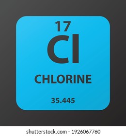 Cl Chlorine Halogen Chemical Element vector illustration diagram, with atomic number and mass. Simple gradient flat design for education, lab, science class.
