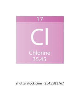 Cl Tabela Periódica De Elementos Químicos De Cloro E Halogênio. Simples ilustração de vetor quadrado plano, simples ícone de estilo limpo com massa molar e número atômico para Lab, ciência ou classe de química.