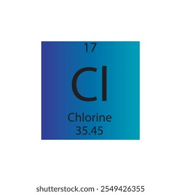 Cl Tabela Periódica De Elementos Químicos De Cloro E Halogênio. Simples ilustração de vetor quadrado plano, simples ícone de estilo limpo com massa molar e número atômico para Lab, ciência ou classe de química.