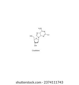 Cladribine flat skeletal molecular structure Purine analog drug used in Hairy cell leukemia, multiple sclerosis treatment. Vector illustration.