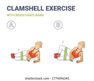 Clamshell con ejercicio de Resistance Band Sport. El colorido concepto de mujer haciendo secuestro de cadera con ejercicio de bucle de caucho. Formación para la formación de glutas y la ilustración de nalgas formadas en el hogar