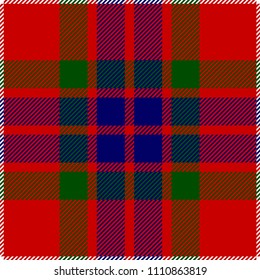 Clan Fraser tartan plaid Scottish pattern