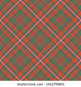 Clan MacKinnon Ancient Tartan. Diagonal cell, seamless pattern for fabric, kilts, skirts, plaids