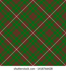 Clan MacKinnon Hunting Modern Tartan. Diagonal cell, seamless pattern for fabric, kilts, skirts, plaids