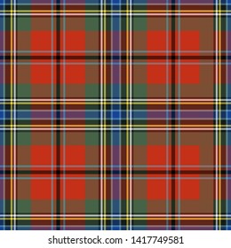 Clan MacLean Of Duart Ancient Tartan. Seamless Pattern For Fabric, Kilts, Skirts, Plaids