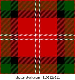 Clan Tartan Plaid Scottish Pattern