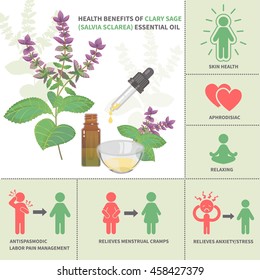 sage scent benefits