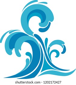Clashing Waves Abstract