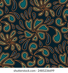 Clasic Indonesian Premium Batik Sogan Pattern