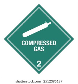 Classe 2 Rótulo de material perigoso HAZMAT Transporte IATA Gás comprimido