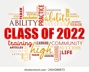 Class of 2022 - the group of students who graduated from high school or college in the year 2022, word cloud concept background