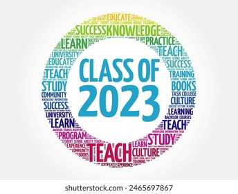 Class of 2023 - the group of students who graduated from high school or college in the year 2023, word cloud concept background