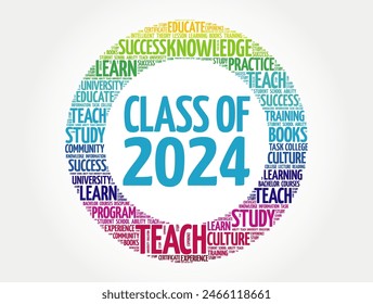 Class of 2024 - the group of students who graduated from high school or college in the year 2024, word cloud concept background