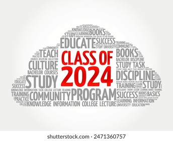 Class of 2024 - the group of students who graduated from high school or college in the year 2024, word cloud concept background