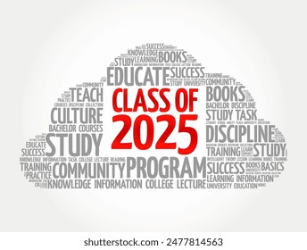 Class of 2025 - the group of students who graduated from high school or college in the year 2025, word cloud concept background