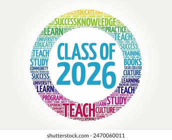 Class of 2026 - the group of students who graduated from high school or college in the year 2026, word cloud concept background