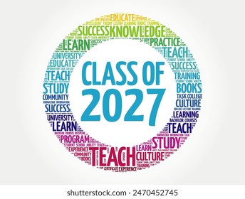 Class of 2027 - the group of students who graduated from high school or college in the year 2027, word cloud concept background