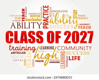 Class of 2027 - the group of students who graduated from high school or college in the year 2027, word cloud concept background