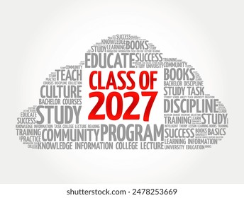 Class of 2027 - the group of students who graduated from high school or college in the year 2027, word cloud concept background