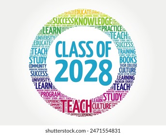 Class of 2028 - the group of students who graduated from high school or college in the year 2028, word cloud concept background