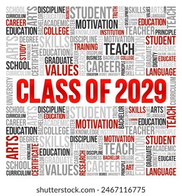 Class of 2029 - the group of students who graduated from high school or college in the year 2029, word cloud concept background
