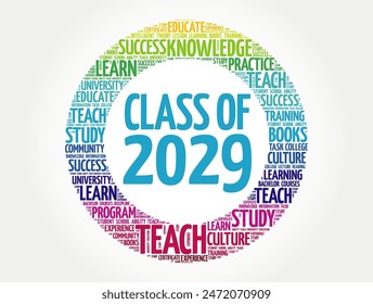 Class of 2029 - the group of students who graduated from high school or college in the year 2029, word cloud concept background