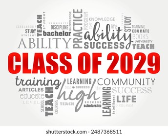 Class of 2029 - the group of students who graduated from high school or college in the year 2029, word cloud concept background. No AI generated content