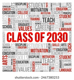 Class of 2030 - the group of students who graduated from high school or college in the year 2030, word cloud concept background