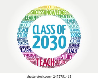 Class of 2030 - the group of students who graduated from high school or college in the year 2030, word cloud concept background