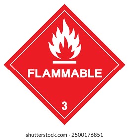 Class 3 Flammable Symbol Sign ,Vector Illustration, Isolate On White Background Label .EPS10 