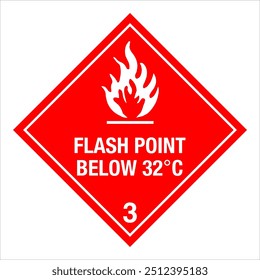 Clase 3 Etiqueta de material peligroso HAZMAT Punto de inflamación de Transporte IATA por debajo de 32 ° C