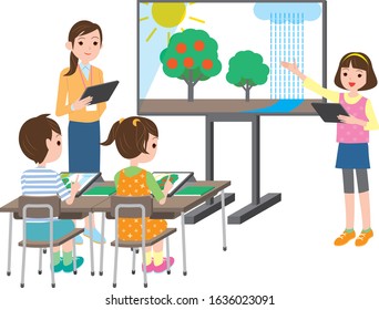 Class scene using tablet and Interactive Whiteboard. Education by network technology