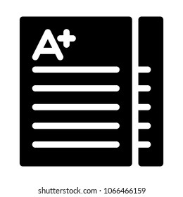 Class Test Paper