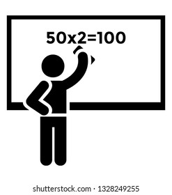 Class test  pictogram, pictograph representation.