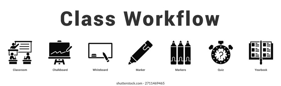 Ilustración de Anuncio de Web moderno y limpio con iconos temáticos para la comunicación visual