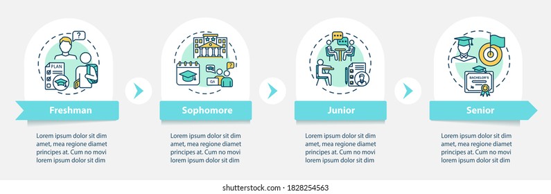 Class years vector infographic template. Students from different study periods presentation design elements. Data visualization with 4 steps. Process timeline chart. Workflow layout with linear icons