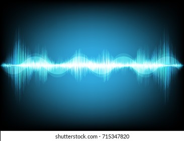 Classic Abstract Digital Sound waves on Blue background,technology concept,design for music industry and party event,Vector,Illustration.