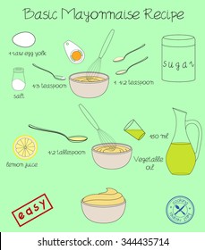 Classic basic mayonnaise recipe
